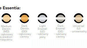 GC Essentia 2ml - obrazek 2