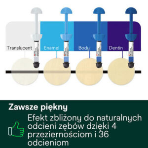 Filtek Ultimate strzykawka 4g - obrazek 3