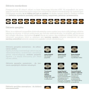 GC Gaenial 2.7ml - obrazek 4